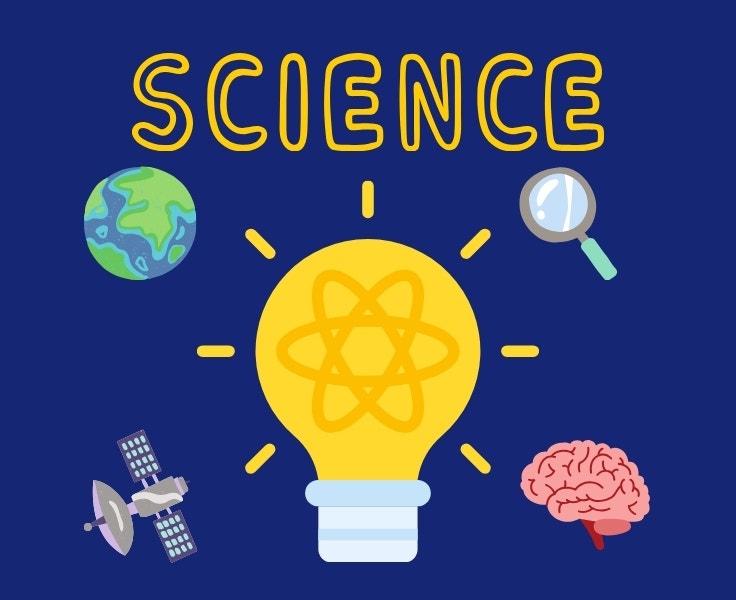A graphic that says SCIENCE in yellow bubble letters at the top, has a light bulb in the middle, and has an Earth, a satellite, a magnifying glass and a brain around the bulb.